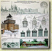 ���� �� ����� ������� �����, �������������� ��  �������� ���������